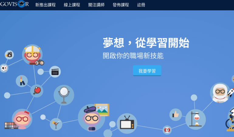 Gogovisor 高高飛翔